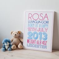 Personalised New Birth Mounted Canvas Print