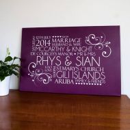 Personalised Word Art Wedding Contemporary Canvas Print 